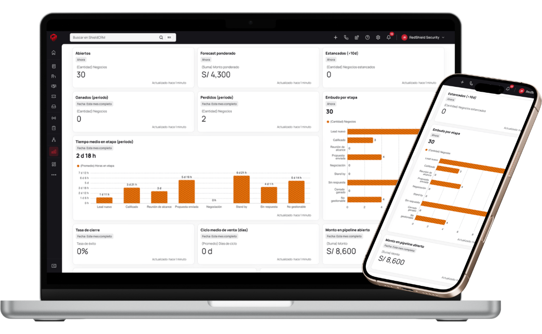 ShieldCRM: panel de informes en computadora y en el celular